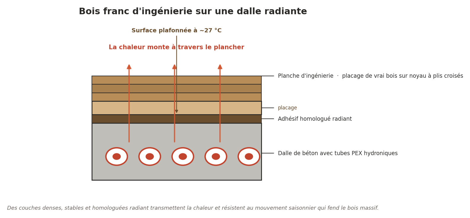 bois franc d'ingénierie