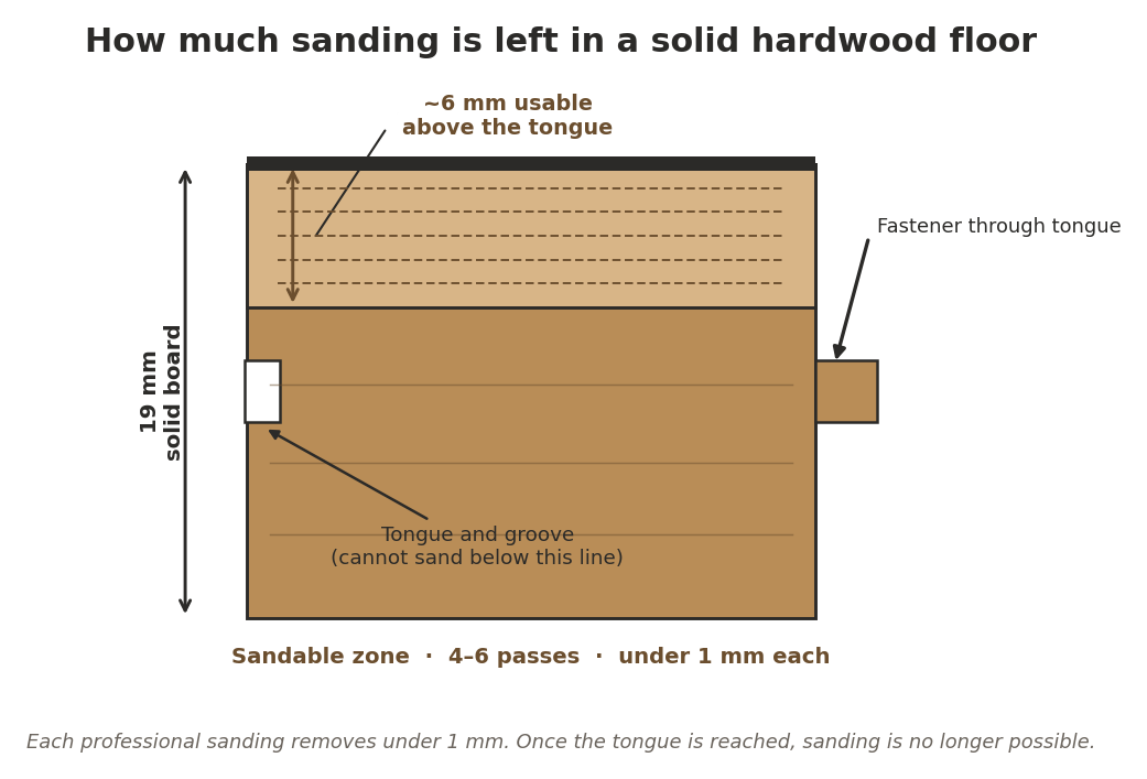 solid hardwood floor